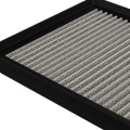 3 Different Types of Air Filters: A Comprehensive Guide